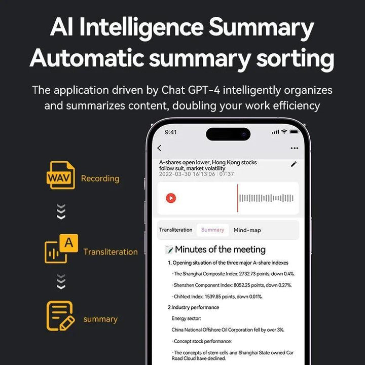 AI Voice Recorder with ChatGPT - 4 - Aetheo Store